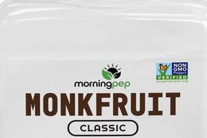 Best Monk Fruit Coffee Creamer: Sweet & Healthy! | The Ultimate Coffee Guide: Types, Brewing Methods & Best Beans