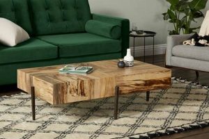 Elevate Style: Joybird Coffee Table Guide + Decor Tips | The Ultimate Coffee Guide: Types, Brewing Methods & Best Beans