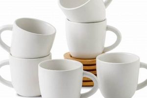 Best Cafe Coffee Cups: Styles & Maintenance Guide The Ultimate Coffee Guide: Types, Brewing Methods & Best Beans Best Cafe Coffee Cups: Styles & Maintenance Guide | The Ultimate Coffee Guide: Types, Brewing Methods & Best Beans