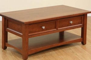 Shop Premium Cherry Wood Coffee Table Set Today! The Ultimate Coffee Guide: Types, Brewing Methods & Best Beans Shop Premium Cherry Wood Coffee Table Set Today! | The Ultimate Coffee Guide: Types, Brewing Methods & Best Beans