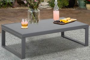 Best Aluminum Outdoor Coffee Tables: Durable & Stylish! The Ultimate Coffee Guide: Types, Brewing Methods & Best Beans Best Aluminum Outdoor Coffee Tables: Durable & Stylish! | The Ultimate Coffee Guide: Types, Brewing Methods & Best Beans