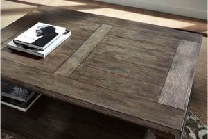 Buy Johnelle Coffee Table - Modern Styles & Designs | The Ultimate Coffee Guide: Types, Brewing Methods & Best Beans