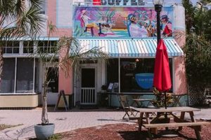 Best Coffee Shops in Jacksonville Beach (Near Me!) | The Ultimate Coffee Guide: Types, Brewing Methods & Best Beans