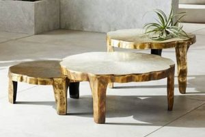 Buy Best Outdoor Nesting Coffee Tables: Patio & More! The Ultimate Coffee Guide: Types, Brewing Methods & Best Beans Buy Best Outdoor Nesting Coffee Tables: Patio & More! | The Ultimate Coffee Guide: Types, Brewing Methods & Best Beans