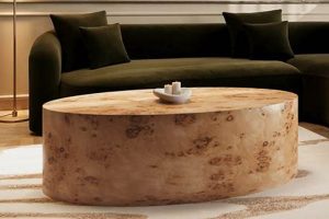 Unique Burl Wood Coffee Table: [Buy/Style/Care] Tips | The Ultimate Coffee Guide: Types, Brewing Methods & Best Beans