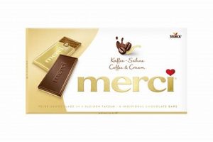 Indulge: Merci Chocolate, Coffee, & Cream Bliss Today | The Ultimate Coffee Guide: Types, Brewing Methods & Best Beans