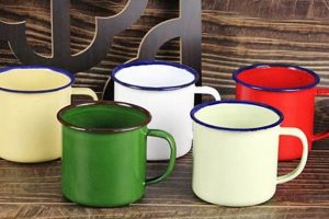 Best Enamelware Coffee Mug: Durable Camping Mugs! The Ultimate Coffee Guide: Types, Brewing Methods & Best Beans Best Enamelware Coffee Mug: Durable Camping Mugs! | The Ultimate Coffee Guide: Types, Brewing Methods & Best Beans