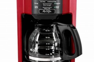 Best Red 12 Cup Coffee Maker [Brew Guide] | The Ultimate Coffee Guide: Types, Brewing Methods & Best Beans