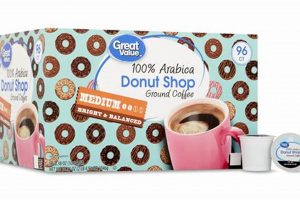 Best Donut Shop Coffee Pods: Brew the Classic Taste! The Ultimate Coffee Guide: Types, Brewing Methods & Best Beans Best Donut Shop Coffee Pods: Brew the Classic Taste! | The Ultimate Coffee Guide: Types, Brewing Methods & Best Beans