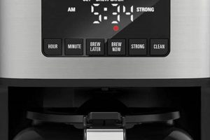 Best Programmable 12 Cup Coffee Maker [Guide] | The Ultimate Coffee Guide: Types, Brewing Methods & Best Beans