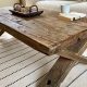 Wood Reclaimed Coffee Table | The Ultimate Coffee Guide: Types, Brewing Methods & Best Beans