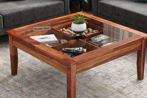 Top Modern Coffee Table Glass & Wood Styles Today | The Ultimate Coffee Guide: Types, Brewing Methods & Best Beans