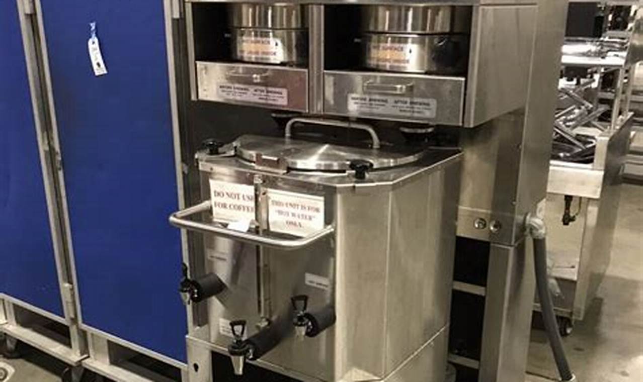 Buy Fetco Coffee Makers Now! - Best Commercial Brewers | The Ultimate Coffee Guide: Types, Brewing Methods & Best Beans