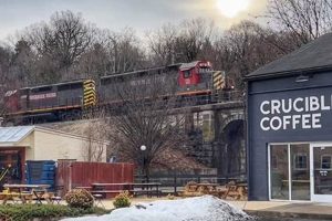 Best Staunton Coffee Shops: Local Brews & More The Ultimate Coffee Guide: Types, Brewing Methods & Best Beans Best Staunton Coffee Shops: Local Brews & More | The Ultimate Coffee Guide: Types, Brewing Methods & Best Beans