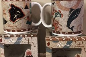 Unique Island Heritage Coffee Mugs: A Collector's Guide | The Ultimate Coffee Guide: Types, Brewing Methods & Best Beans