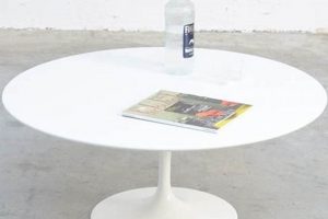 Elevate Style: Tulip Coffee Table Designs & Decor Tips | The Ultimate Coffee Guide: Types, Brewing Methods & Best Beans