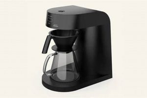 Best Ratio Four Coffee Maker: Brew Perfect Coffee! The Ultimate Coffee Guide: Types, Brewing Methods & Best Beans Best Ratio Four Coffee Maker: Brew Perfect Coffee! | The Ultimate Coffee Guide: Types, Brewing Methods & Best Beans