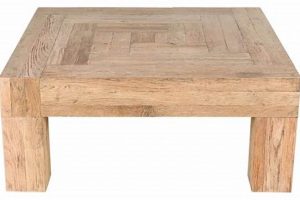 Rustic Reclaimed Wood Square Coffee Table: Unique Charm | The Ultimate Coffee Guide: Types, Brewing Methods & Best Beans