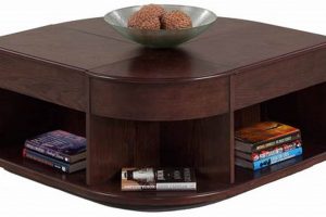 Corner Coffee Tables The Ultimate Coffee Guide: Types, Brewing Methods & Best Beans Corner Coffee Tables | The Ultimate Coffee Guide: Types, Brewing Methods & Best Beans