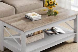 Rustic Charm: Grey Farmhouse Coffee Table Decor Ideas | The Ultimate Coffee Guide: Types, Brewing Methods & Best Beans