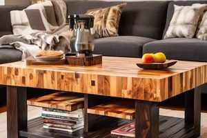 Rustic Charm: Butcher Block Coffee Tables for Your Home | The Ultimate Coffee Guide: Types, Brewing Methods & Best Beans