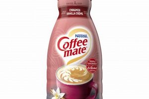 Best Cinnamon Vanilla Coffee Creamer: Spice Up Your Cup! | The Ultimate Coffee Guide: Types, Brewing Methods & Best Beans