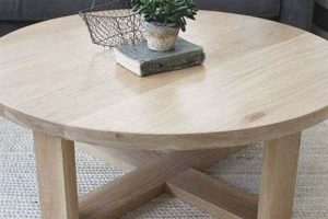 Buy Unique Rustic Circular Coffee Tables For Your Living Room The Ultimate Coffee Guide: Types, Brewing Methods & Best Beans Buy Unique Rustic Circular Coffee Tables For Your Living Room | The Ultimate Coffee Guide: Types, Brewing Methods & Best Beans