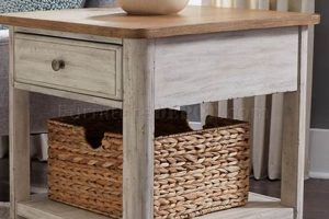 Rustic Charm: Farmhouse End Tables & Coffee Table Decor | The Ultimate Coffee Guide: Types, Brewing Methods & Best Beans