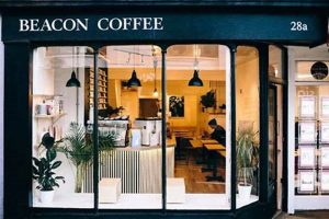 Boost Sales: Coffee Shops Beacon Marketing Tips The Ultimate Coffee Guide: Types, Brewing Methods & Best Beans Boost Sales: Coffee Shops Beacon Marketing Tips | The Ultimate Coffee Guide: Types, Brewing Methods & Best Beans