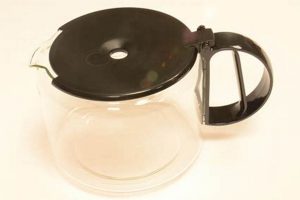 Braun Coffee Maker Parts: Fix & Brew Better! The Ultimate Coffee Guide: Types, Brewing Methods & Best Beans Braun Coffee Maker Parts: Fix & Brew Better! | The Ultimate Coffee Guide: Types, Brewing Methods & Best Beans