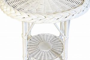 Vintage Charm: Antique Wicker Coffee Table Styles + Tips The Ultimate Coffee Guide: Types, Brewing Methods & Best Beans Vintage Charm: Antique Wicker Coffee Table Styles + Tips | The Ultimate Coffee Guide: Types, Brewing Methods & Best Beans