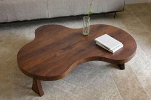 Asymmetrical Coffee Table The Ultimate Coffee Guide: Types, Brewing Methods & Best Beans Asymmetrical Coffee Table | The Ultimate Coffee Guide: Types, Brewing Methods & Best Beans