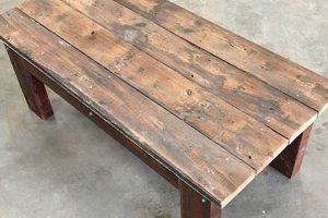 Rustic Charm: Reclaimed Coffee Table Decor Ideas Today The Ultimate Coffee Guide: Types, Brewing Methods & Best Beans Rustic Charm: Reclaimed Coffee Table Decor Ideas Today | The Ultimate Coffee Guide: Types, Brewing Methods & Best Beans