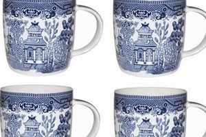 Antique Charm: Blue Willow Coffee Mugs - History & Value The Ultimate Coffee Guide: Types, Brewing Methods & Best Beans Antique Charm: Blue Willow Coffee Mugs - History & Value | The Ultimate Coffee Guide: Types, Brewing Methods & Best Beans