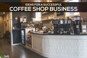 Coffee Shop Business For Sale The Ultimate Coffee Guide: Types, Brewing Methods & Best Beans Coffee Shop Business For Sale | The Ultimate Coffee Guide: Types, Brewing Methods & Best Beans
