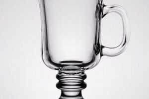 Best Irish Coffee Mug Glass: A Stylish Coffee Glass Guide | The Ultimate Coffee Guide: Types, Brewing Methods & Best Beans