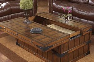 Shop Rustic Coffee Table with Storage: Styles & Ideas | The Ultimate Coffee Guide: Types, Brewing Methods & Best Beans