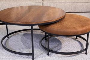 NFM Coffee Table: Enhance Your Space + Style! | The Ultimate Coffee Guide: Types, Brewing Methods & Best Beans