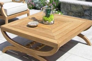 Top Large Outdoor Coffee Table Ideas: Style & Function | The Ultimate Coffee Guide: Types, Brewing Methods & Best Beans