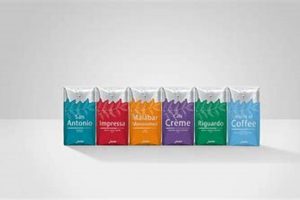 Best Jura Coffee Beans: Taste & Machine Harmony | The Ultimate Coffee Guide: Types, Brewing Methods & Best Beans