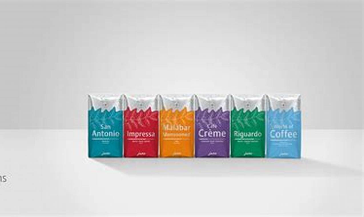 Best Jura Coffee Beans: Taste & Machine Harmony | The Ultimate Coffee Guide: Types, Brewing Methods & Best Beans