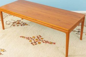 Retro Charm: 1960s Coffee Table - Mid-Century Style | The Ultimate Coffee Guide: Types, Brewing Methods & Best Beans
