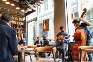 Find Local Coffee Shops with Live Music Near You! | The Ultimate Coffee Guide: Types, Brewing Methods & Best Beans