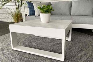 Shop Stylish Square Outdoor Coffee Tables Today! | The Ultimate Coffee Guide: Types, Brewing Methods & Best Beans