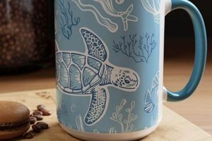 Sea Turtle Coffee Mug: Cute, Cool, & Eco-Friendly! | The Ultimate Coffee Guide: Types, Brewing Methods & Best Beans