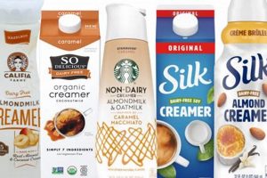 Best Vegan Creamer for Coffee: Dairy-Free Bliss! | The Ultimate Coffee Guide: Types, Brewing Methods & Best Beans