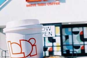 Best Lodi Coffee Shops: Local Brews & More | The Ultimate Coffee Guide: Types, Brewing Methods & Best Beans