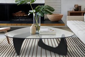 Buy Stylish Noguchi Coffee Table Replica: Timeless Design! | The Ultimate Coffee Guide: Types, Brewing Methods & Best Beans