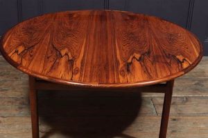 Timeless Rosewood Coffee Tables: Style & Elegance The Ultimate Coffee Guide: Types, Brewing Methods & Best Beans Timeless Rosewood Coffee Tables: Style & Elegance | The Ultimate Coffee Guide: Types, Brewing Methods & Best Beans