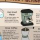 Drip Espresso? How to Make Espresso in a Coffee Maker at Home | The Ultimate Coffee Guide: Types, Brewing Methods & Best Beans